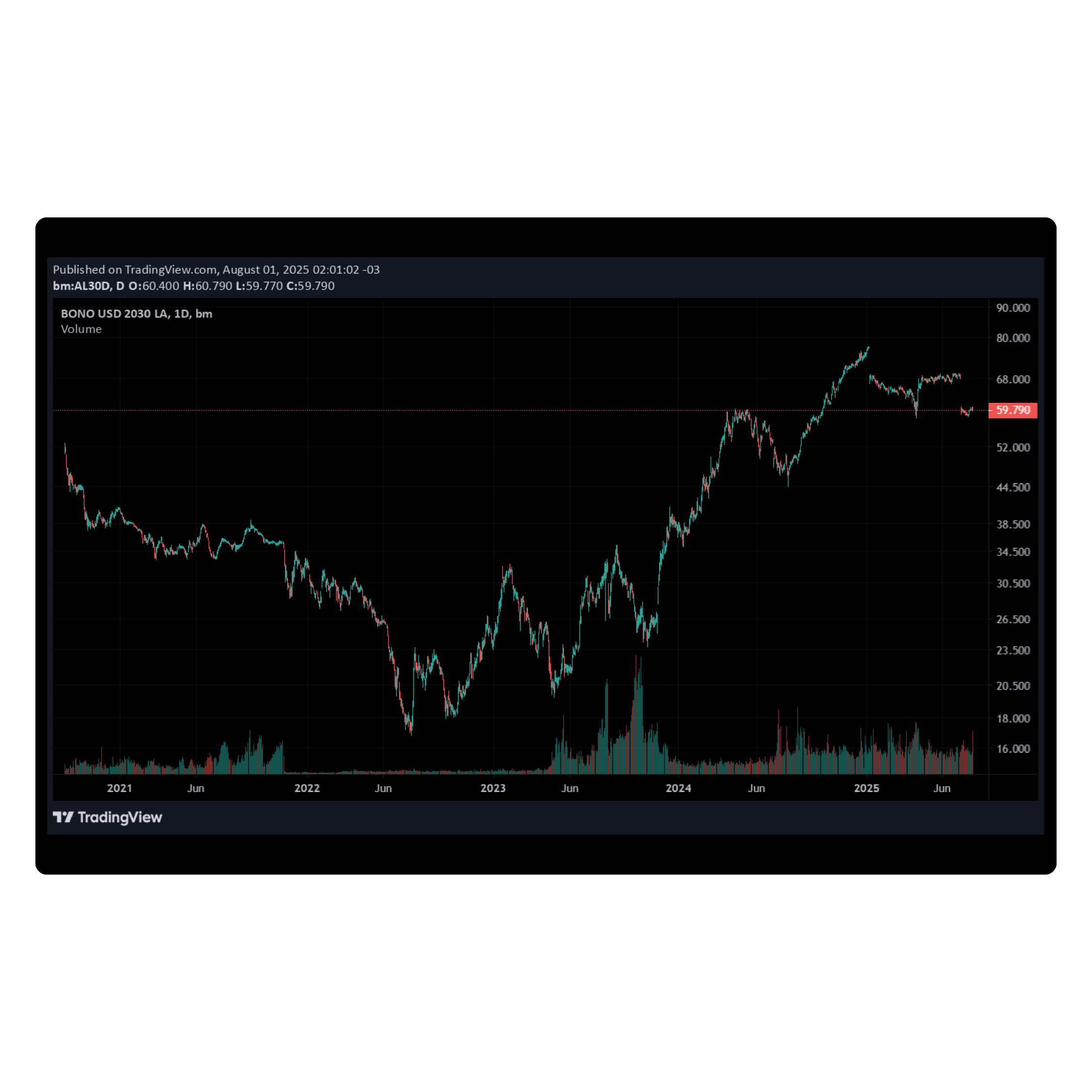 Mousepad AL30D 140x90 Classic | PERSONALIZADO